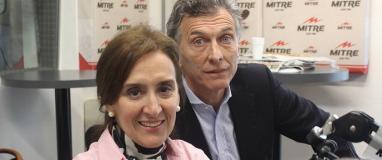 Cierre del año Cierre del año