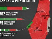 Hamas: hechos años.