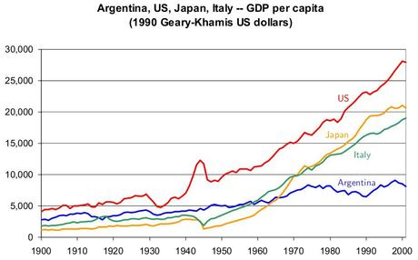 El peronismo, una ideología atemporal