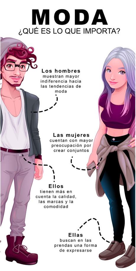 Conoce cuáles son las prendas de moda que más te favorecen