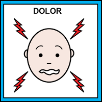 Autismo no verbal e identificación del dolor: pictogramas y observación.