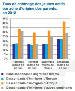 Un futuro en la diversidad
