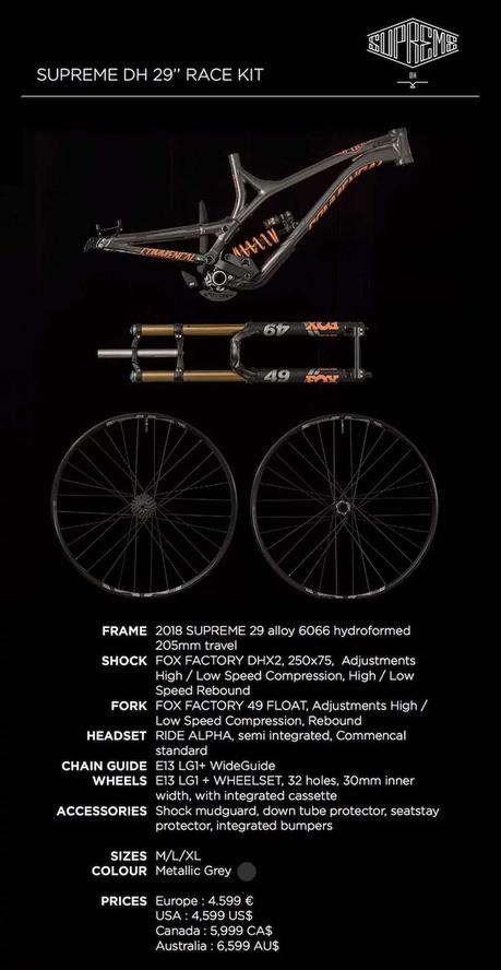 Commencal presenta la nueva Supreme DH 29