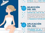 claves para cuidar piel durante ducha