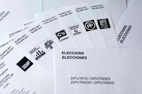 Posibles escenarios tras las elecciones en #Cataluña #España