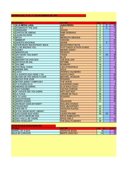 LA GRAMINOLA – NÚMERO 4 – 21 DE DICIEMBRE DE 2017