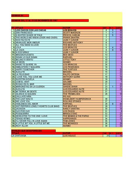 LA GRAMINOLA – NÚMERO 4 – 21 DE DICIEMBRE DE 2017