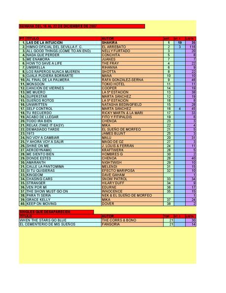 LA GRAMINOLA – NÚMERO 4 – 21 DE DICIEMBRE DE 2017