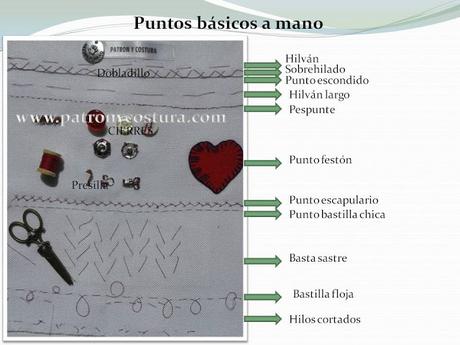 Curso costura. Puntos básicos a mano www.patronycostura.com/puntosbásicosamano.html