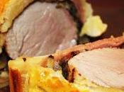 Solomillo Wellington