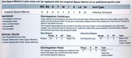 Imperial Space Marine 2016: Curiosidades y reflexiones