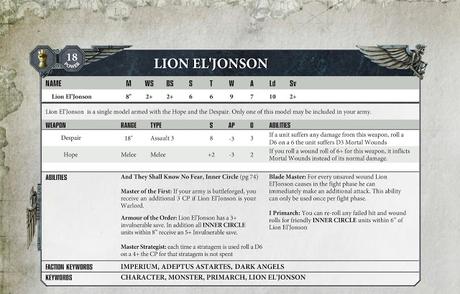 Posible perfil de Lion El'Jonson despierto, en la red