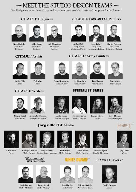 Gran despliegue de gente de GW en el New Year’s Open Day 2018