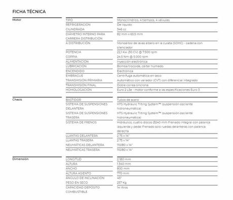 Ficha tecnica Quadro4 Vídeo-prueba Quadro 4