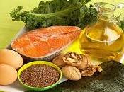 Ingesta Diaria ácidos grasos Protege Glaucoma