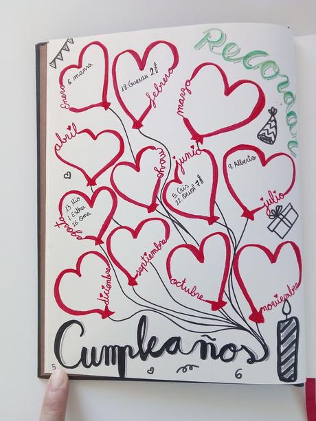 Mi bullet journal 2018 Mi bullet journal 2018