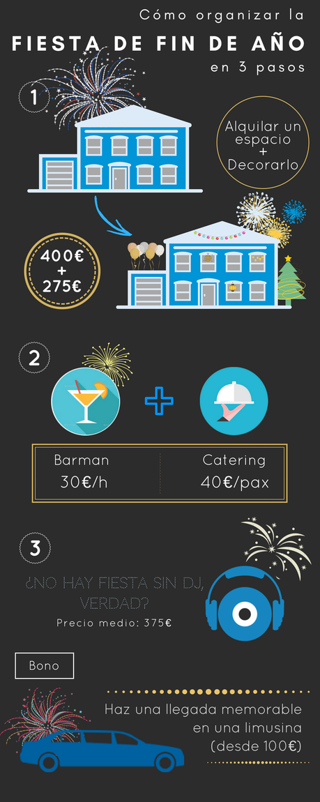 fiesta de fin de año