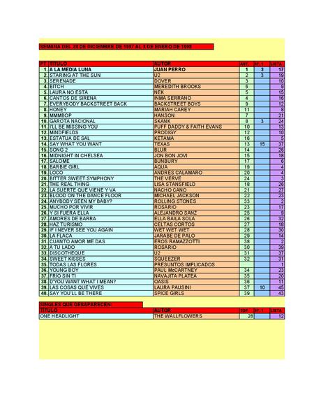 LA GRAMINOLA – NÚMERO 5 – 28 DE DICIEMBRE DE 2017