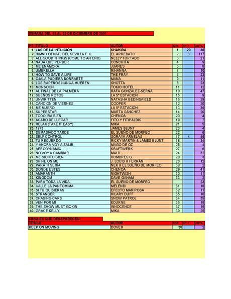 LA GRAMINOLA – NÚMERO 5 – 28 DE DICIEMBRE DE 2017