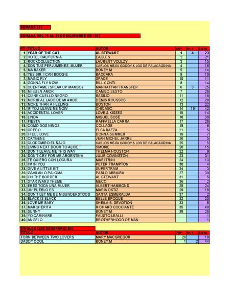 LA GRAMINOLA – NÚMERO 5 – 28 DE DICIEMBRE DE 2017