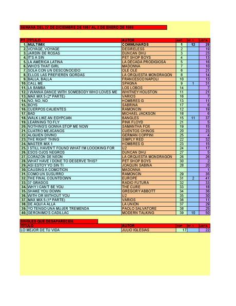 LA GRAMINOLA – NÚMERO 5 – 28 DE DICIEMBRE DE 2017