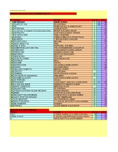LA GRAMINOLA – NÚMERO 5 – 28 DE DICIEMBRE DE 2017