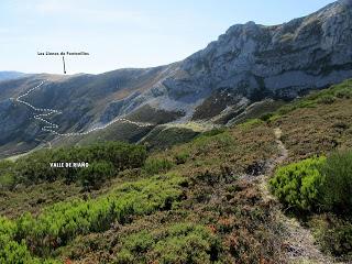 Piedrafita la Mediana-Peña Celleros (o El Corralón)-La Carba-Cueto Millaró (o Brañacaballo)