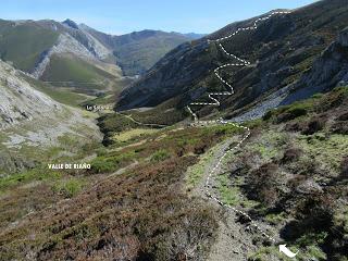 Piedrafita la Mediana-Peña Celleros (o El Corralón)-La Carba-Cueto Millaró (o Brañacaballo)