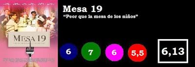 Mesa 19