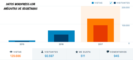 Feliz 2018 Feliz 2018