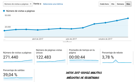 Feliz 2018 Feliz 2018