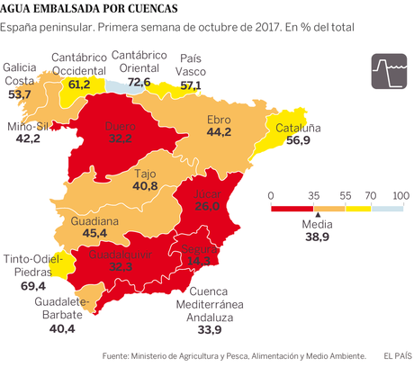 Ver imagen de origen Resultado de imagen de sequia españa 2017