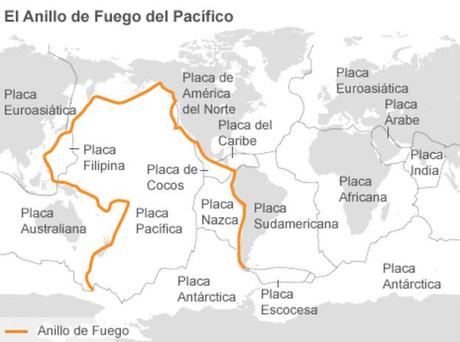 La falla submarina de Cascadia está ubicada en el Cinturón de Fuego del Pacífico, donde ocurren el 90% de los terremotos del planeta