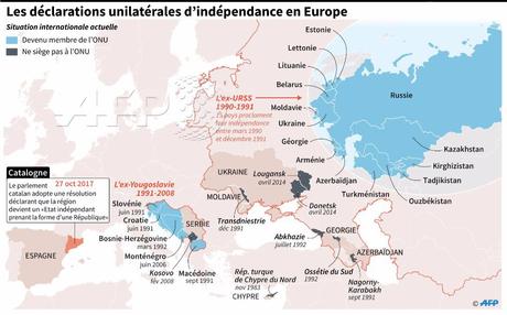 El derecho a la autodeterminación y los límites a la independencia El derecho a la autodeterminación y los límites a la independencia