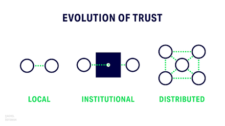 5 libros, 4 bloggers, 3 newsletters y 2 hashtags para 2018 5 libros, 4 bloggers, 3 newsletters y 2 hashtags para 2018