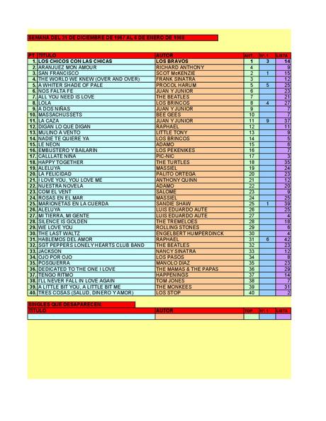 LA GRAMINOLA – NÚMERO 6 – 4 DE ENERO DE 2018