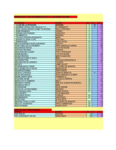 LA GRAMINOLA – NÚMERO 6 – 4 DE ENERO DE 2018