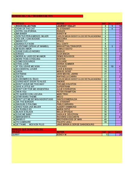 LA GRAMINOLA – NÚMERO 6 – 4 DE ENERO DE 2018