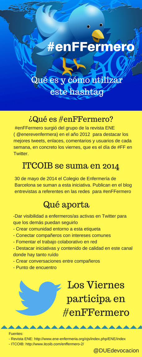 Hablando en clave tuitera: #enFFermero para destacar tuits, iniciativas y enfermeros tuiteros cada viernes Hablando en clave tuitera: #enFFermero para destacar tuits, iniciativas y enfermeros tuiteros cada viernes