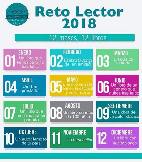 [RETOS LITERARIOS] A los que te puedes unir este 2018