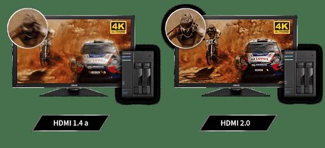 ASUStor NAS con conexión USB-C, 2 X Gigabit Ethernet, HDMI y reproducción 4K. ASUStor NAS con conexión USB-C, 2 X Gigabit Ethernet, HDMI y reproducción 4K.