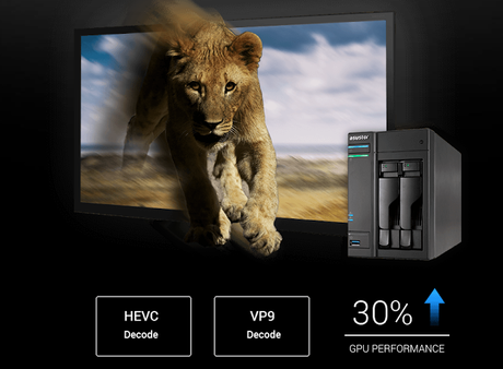 ASUStor NAS con conexión USB-C, 2 X Gigabit Ethernet, HDMI y reproducción 4K. ASUStor NAS con conexión USB-C, 2 X Gigabit Ethernet, HDMI y reproducción 4K.