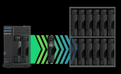 ASUStor NAS con conexión USB-C, 2 X Gigabit Ethernet, HDMI y reproducción 4K. ASUStor NAS con conexión USB-C, 2 X Gigabit Ethernet, HDMI y reproducción 4K.