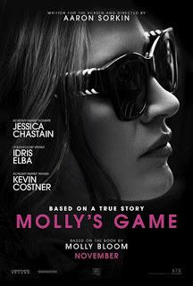 MOLLY´S GAME