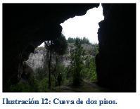 Sitios turisticos de Salinas de Tomabelas Sitios turisticos de Salinas de Tomabelas