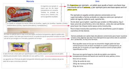 El que crea y el descaro del que copia: El plagio o uso indebido de un contenido