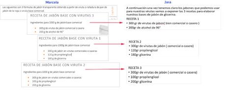 El que crea y el descaro del que copia: El plagio o uso indebido de un contenido