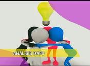 Análisis DAFO: Analiza empresa sector