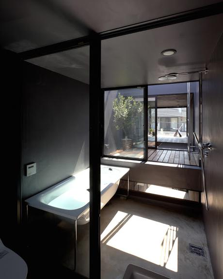 Vivir en un ancho de 2 metros Vivir en un ancho de 2 metros