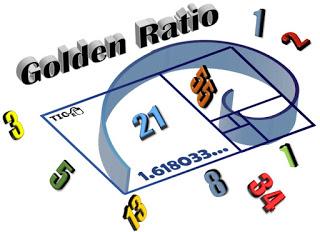 Activity 1.1. The Golden Ratio And Fibonacci Numbers